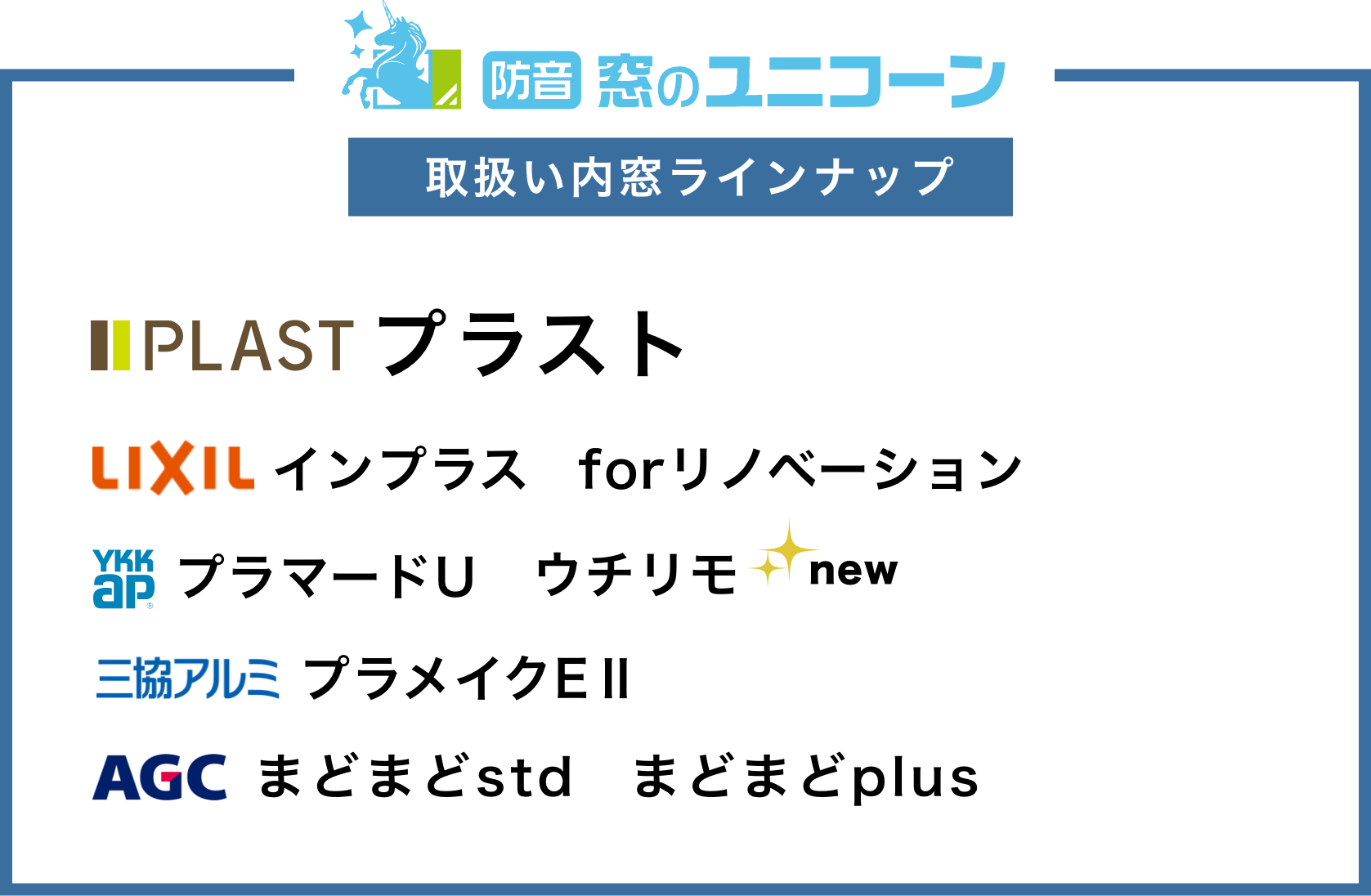 取扱内窓ラインナップ